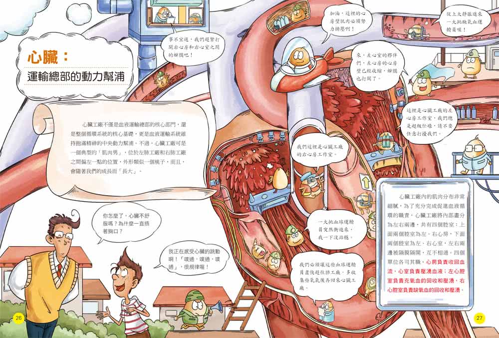 人體工廠大探索：圖解血液循環系統