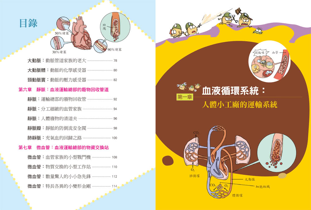 人體工廠大探索：圖解血液循環系統