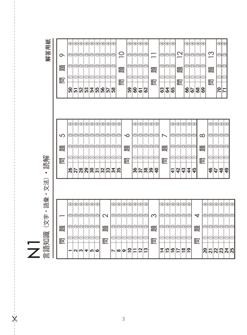 一考就過關的新日檢N1文法：超高命中率的N1「關鍵文法」＋「模擬試題」（附1CD）