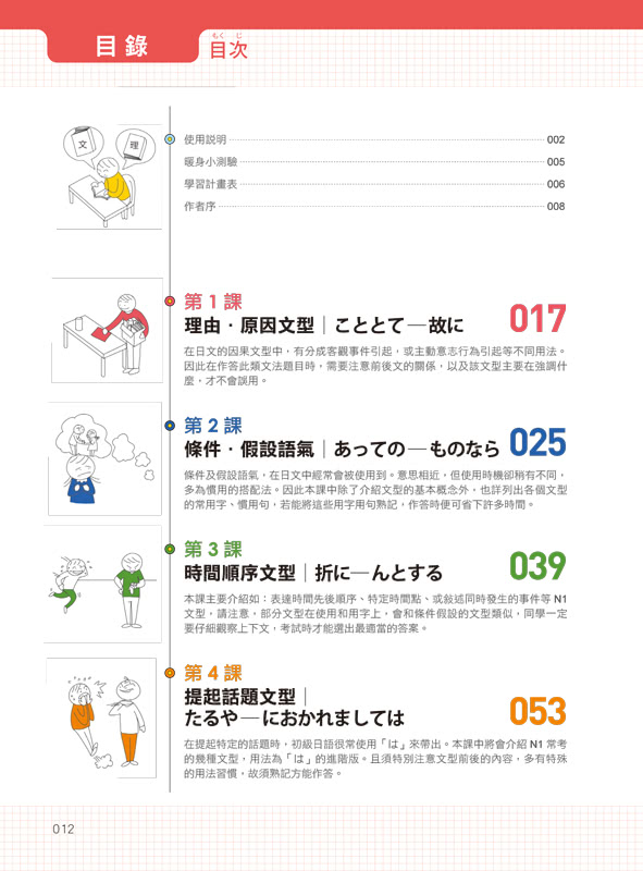 一考就過關的新日檢N1文法：超高命中率的N1「關鍵文法」＋「模擬試題」（附1CD）