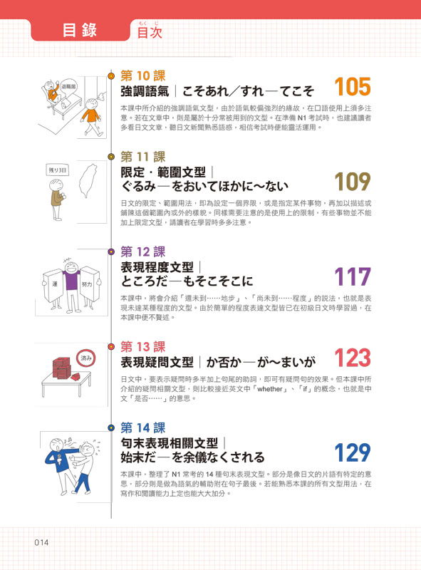 一考就過關的新日檢N1文法：超高命中率的N1「關鍵文法」＋「模擬試題」（附1CD）