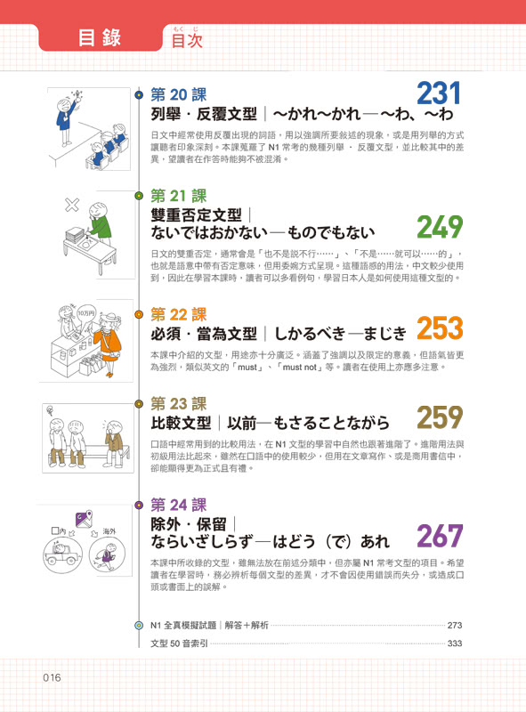 一考就過關的新日檢N1文法：超高命中率的N1「關鍵文法」＋「模擬試題」（附1CD）