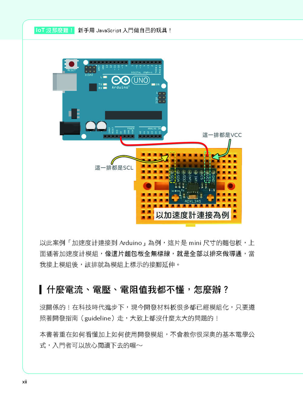 Iot沒那麼難 新手用javascript入門做自己的玩具 It邦幫忙鐵人賽系列書 Momo購物網