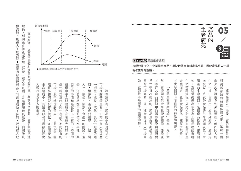 從日常經濟學 掌握人生理財法：「為什麼東西越貴 卻越多人願意排隊去買？」9堂經濟課教你別掉入消費＆投