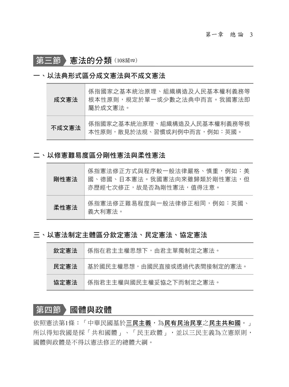 憲法 原則 国 日本 三