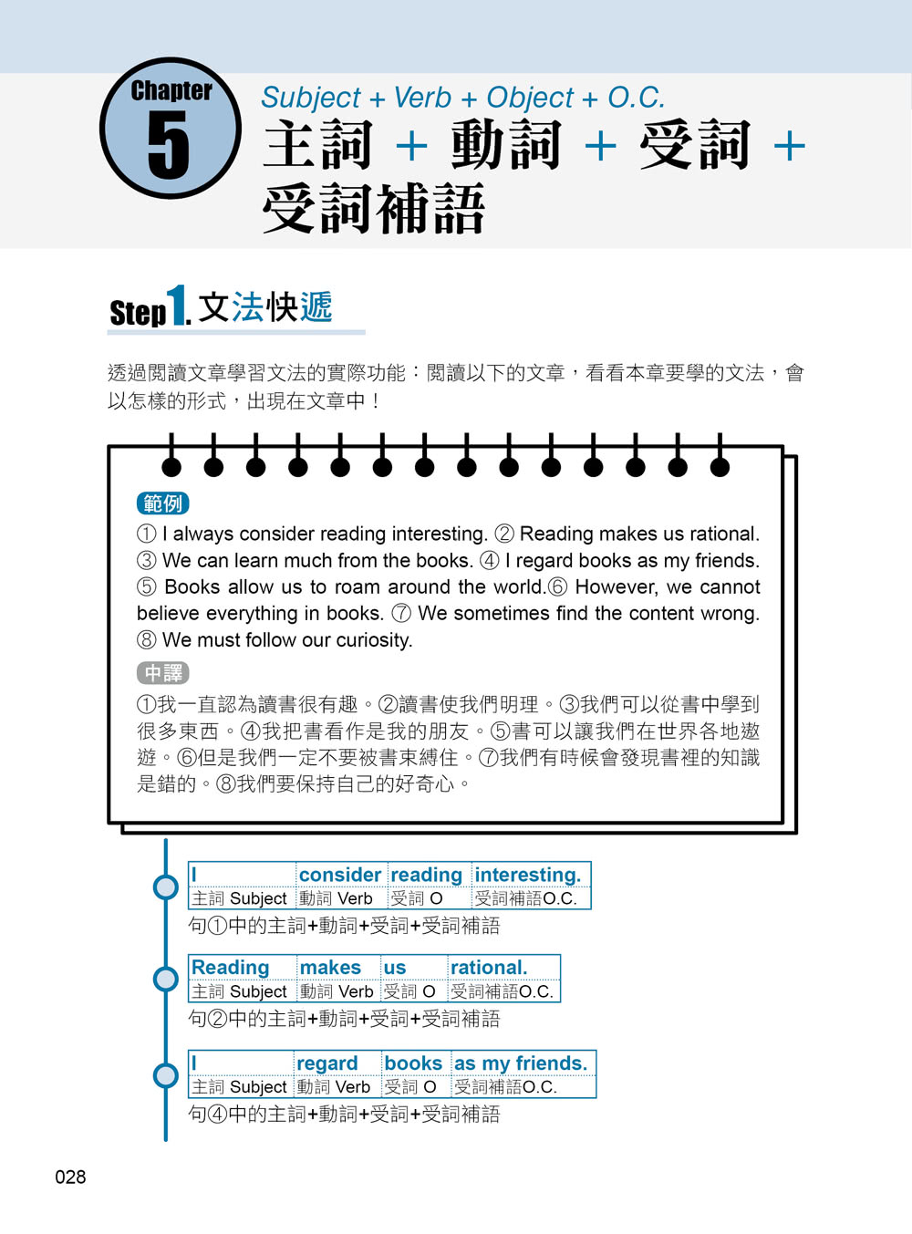 高效衝刺 英語文法結構大突破 從零開始學文法 詞類 簡單句 動詞時態輕鬆掌握 Momo購物網