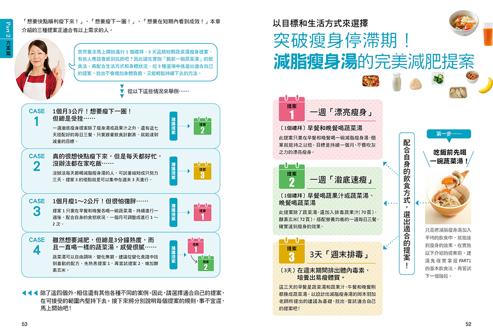 餐前改喝一碗減脂瘦身湯 2週瘦7公斤：不挨餓、高營養、強代謝 從體內開始變漂亮！70道最強低醣瘦