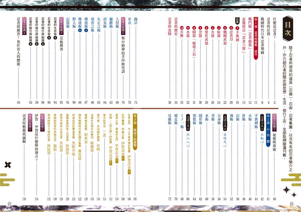 超視覺 忍者＆忍術大百科