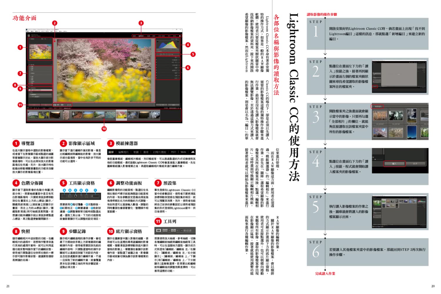 我的第一本風景攝影Lightroom編修教科書，完整釋放RAW的全部潛力