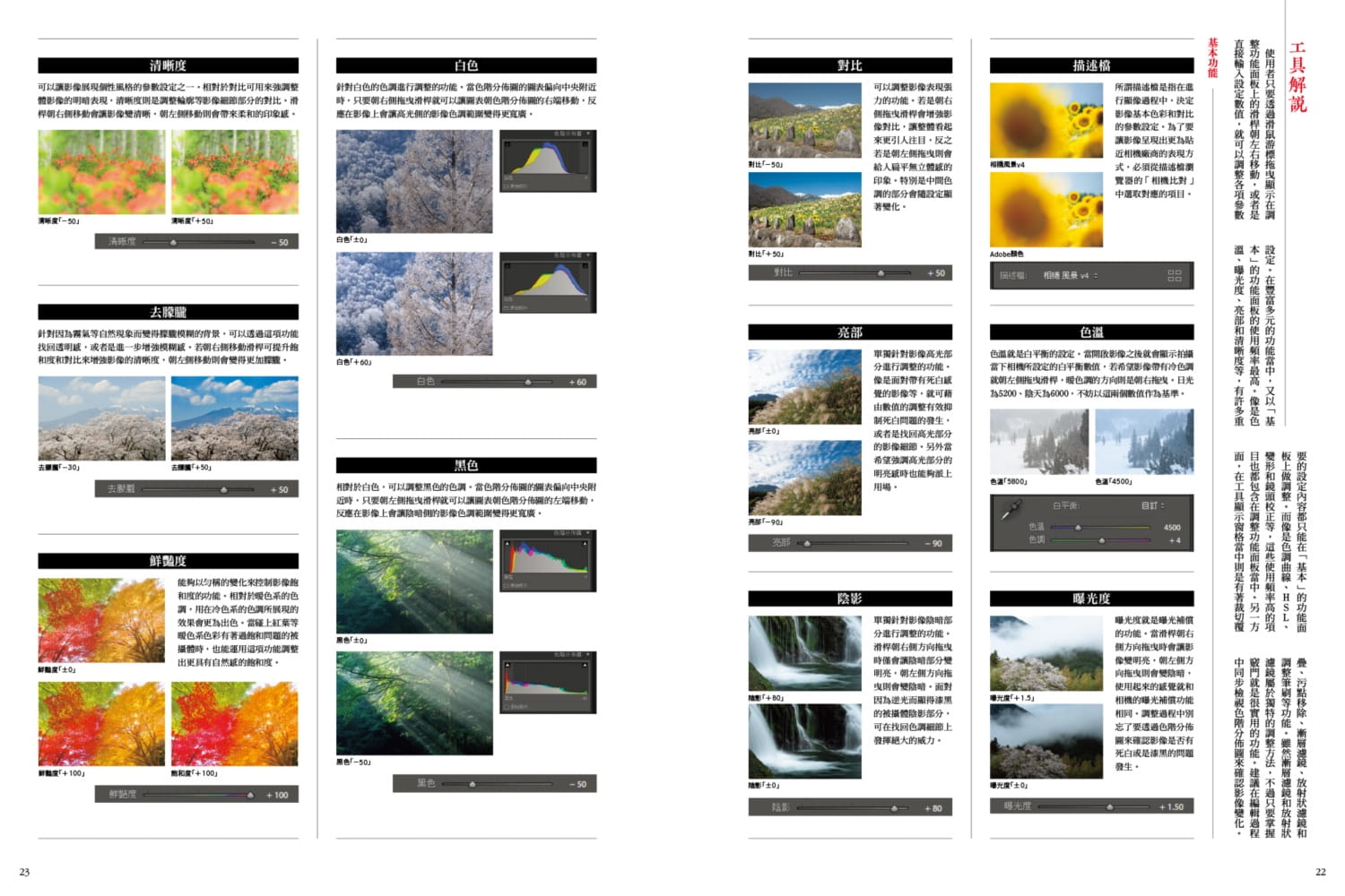 我的第一本風景攝影Lightroom編修教科書，完整釋放RAW的全部潛力