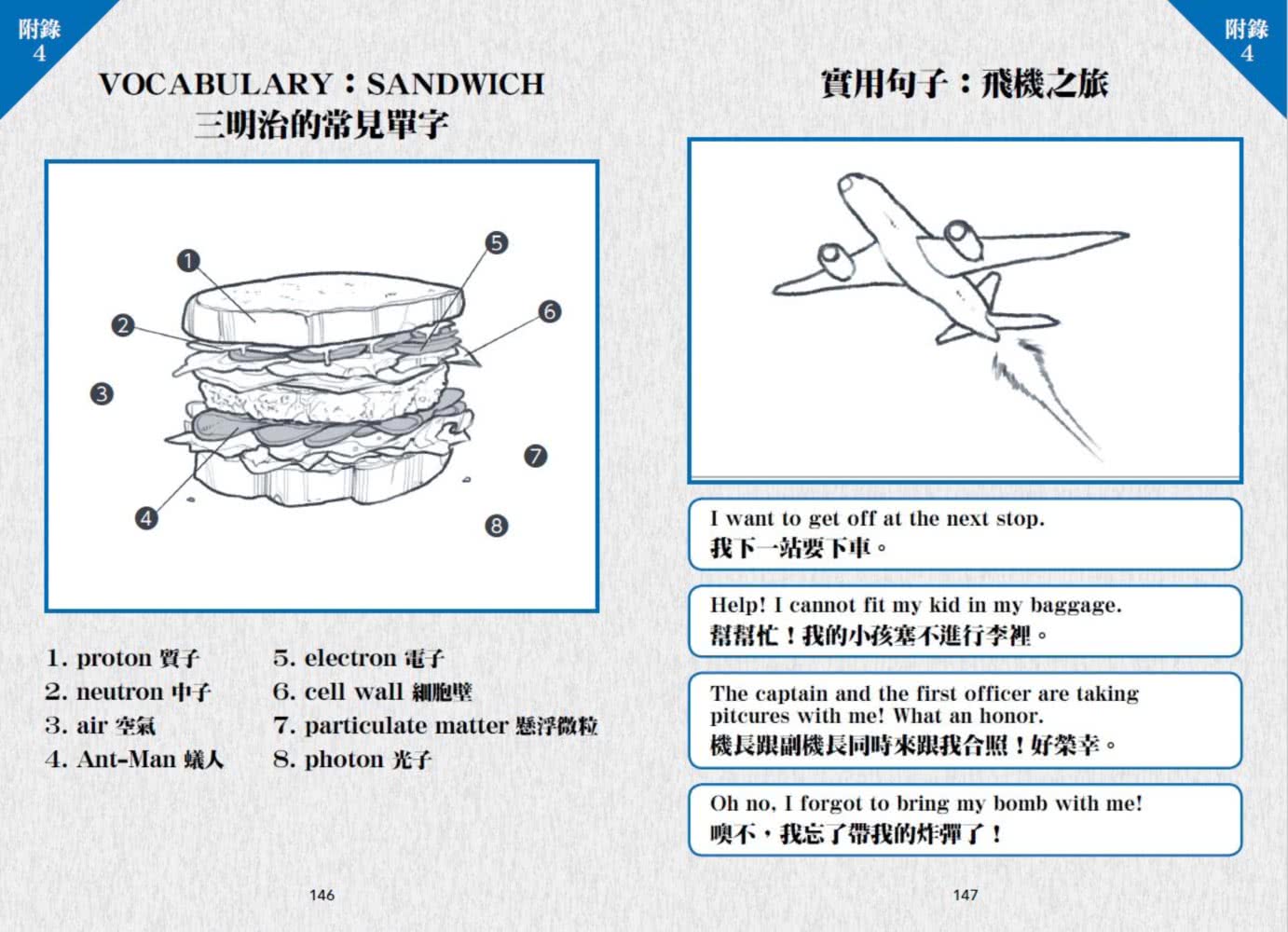 Crispy Fried ABC鹽酥英語：讓你的英語能力四分五裂