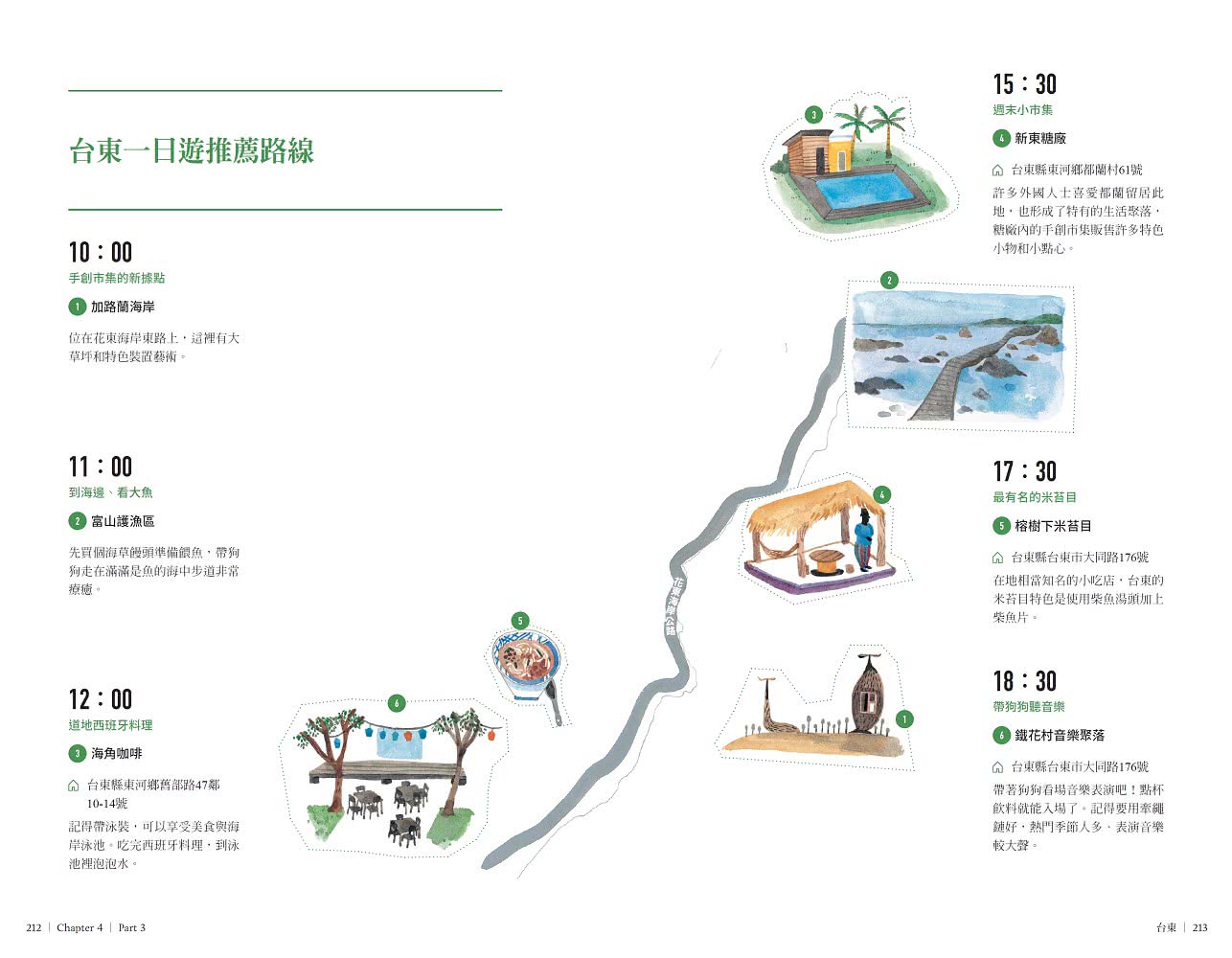 跟著狗狗去旅行――說走就走！帶毛小孩吃好住好玩好全台旅遊指南