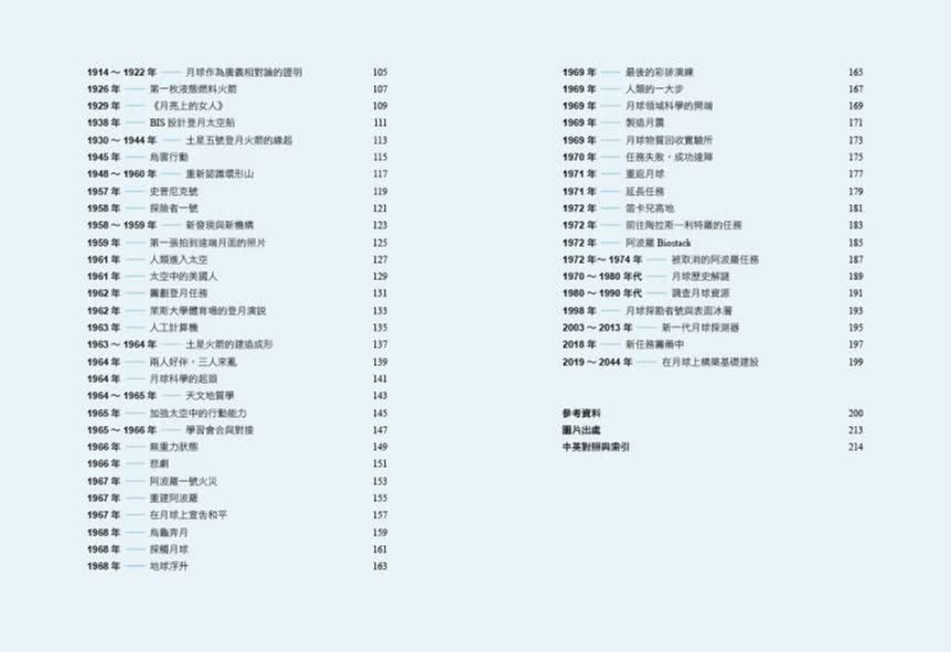 月球之書