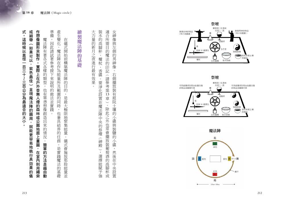 與神相繫的白魔女祕術：超級具實踐性的「白巫術」導覽書