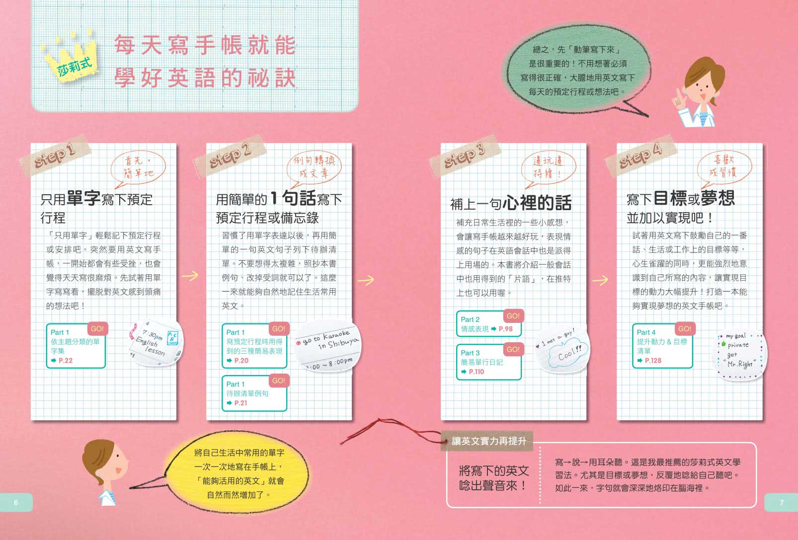 每天3分鐘 寫手帳練出好英文 從單字到短句 天天記錄生活 跨出英文寫作第一步 Momo購物網