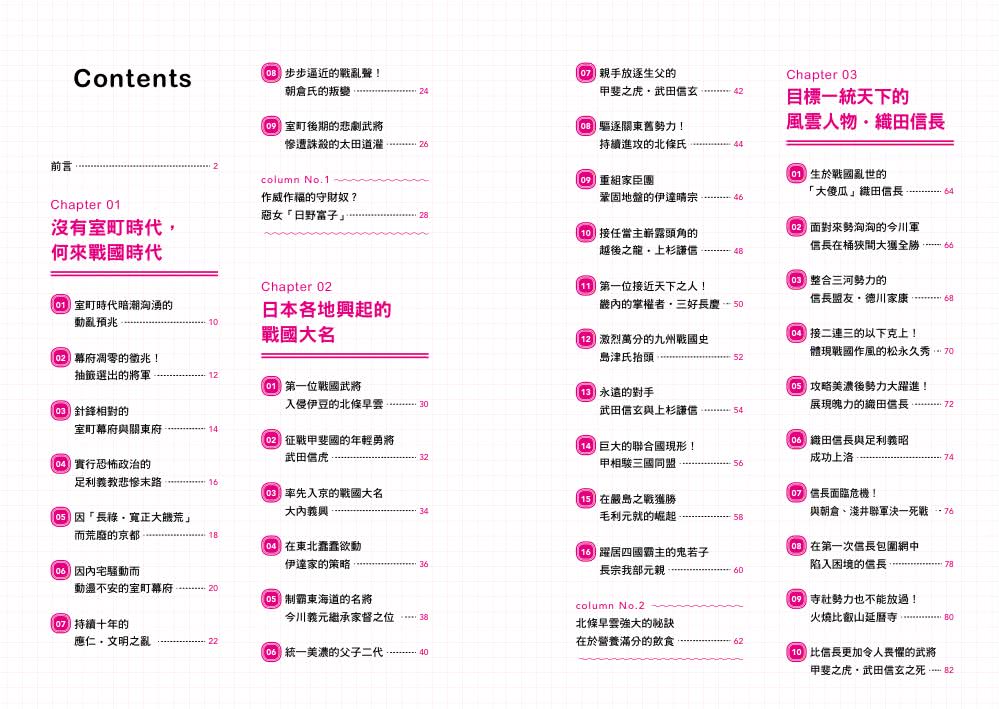 日本戰國史看看就好筆記