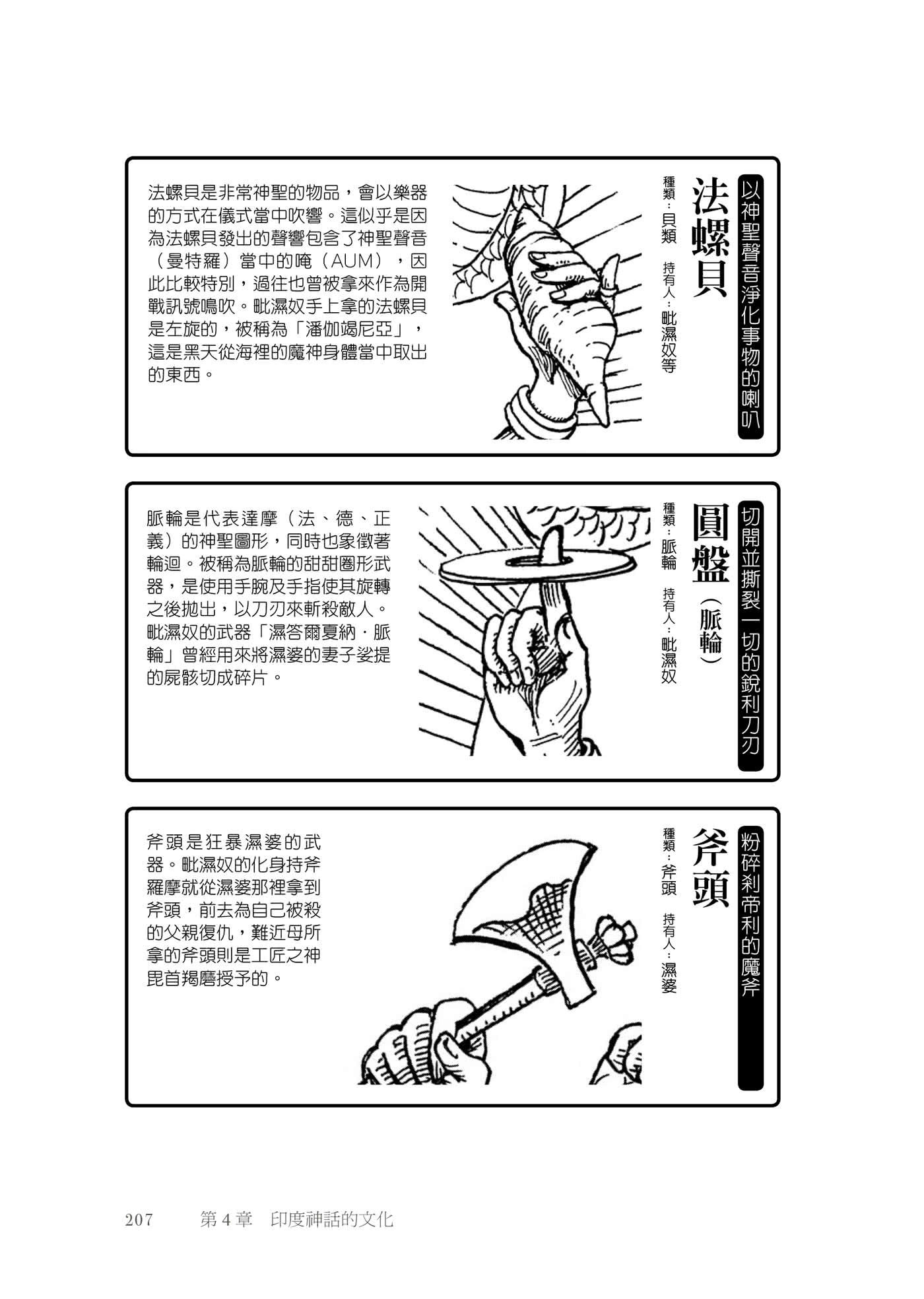 印度諸神皆有戲：神魔、變身、情慾、戰鬥、創造、破壞的創意源頭