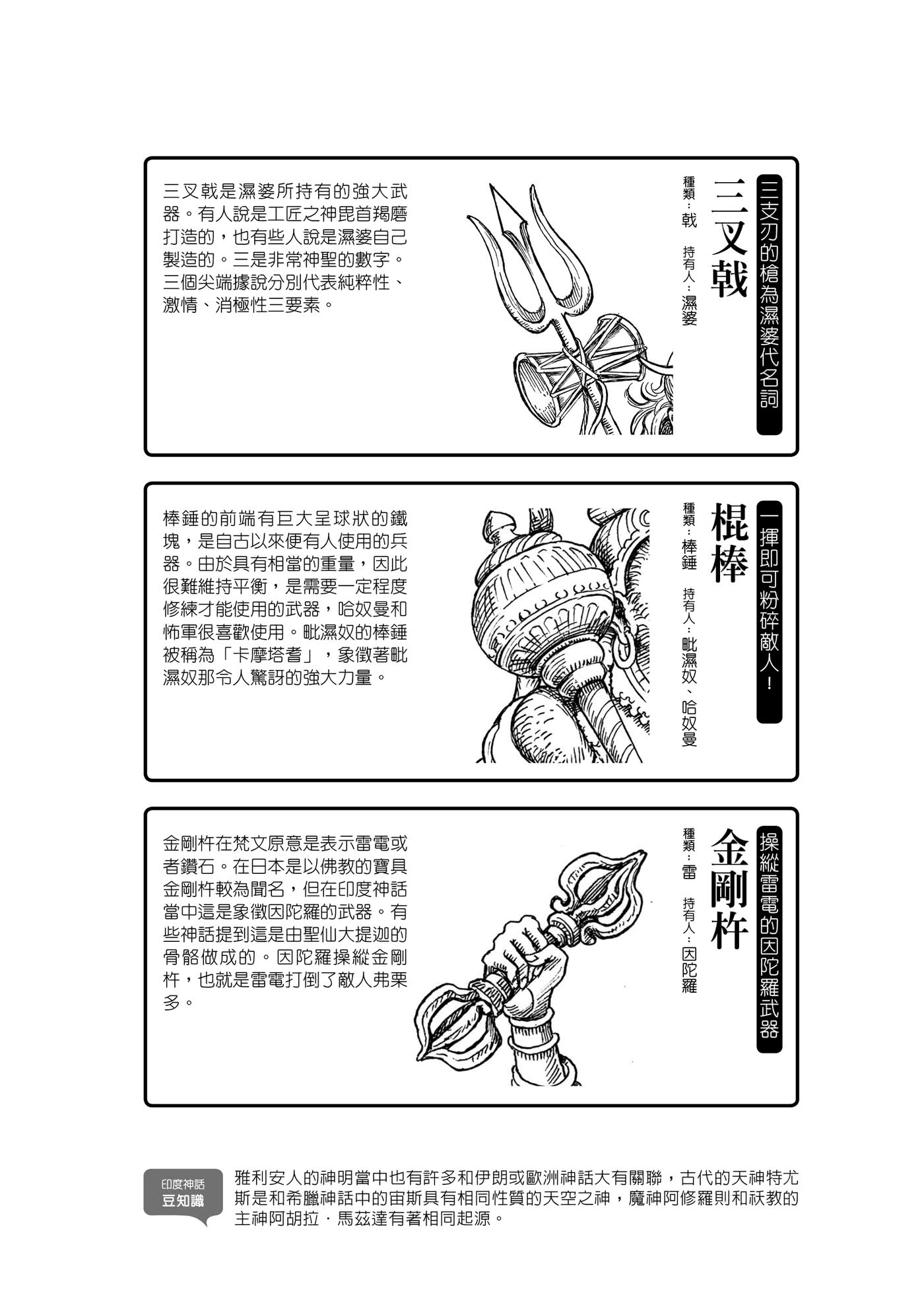 印度諸神皆有戲：神魔、變身、情慾、戰鬥、創造、破壞的創意源頭