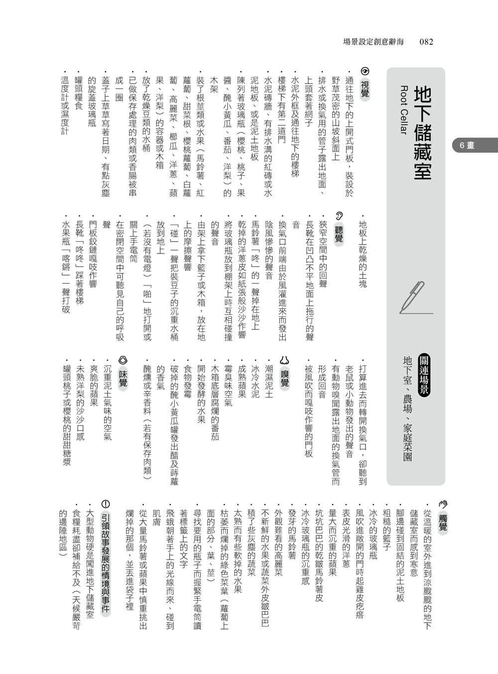 場景設定創意辭海：225個故事舞台，創作靈感一翻就來