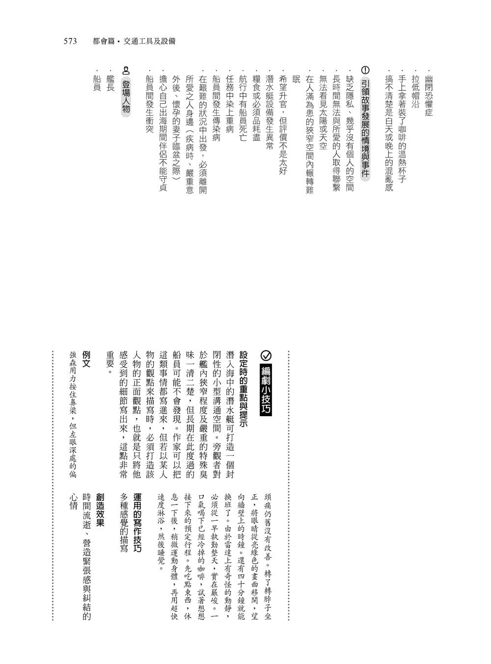 場景設定創意辭海：225個故事舞台，創作靈感一翻就來