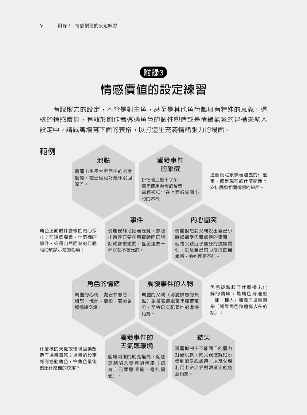 場景設定創意辭海：225個故事舞台，創作靈感一翻就來