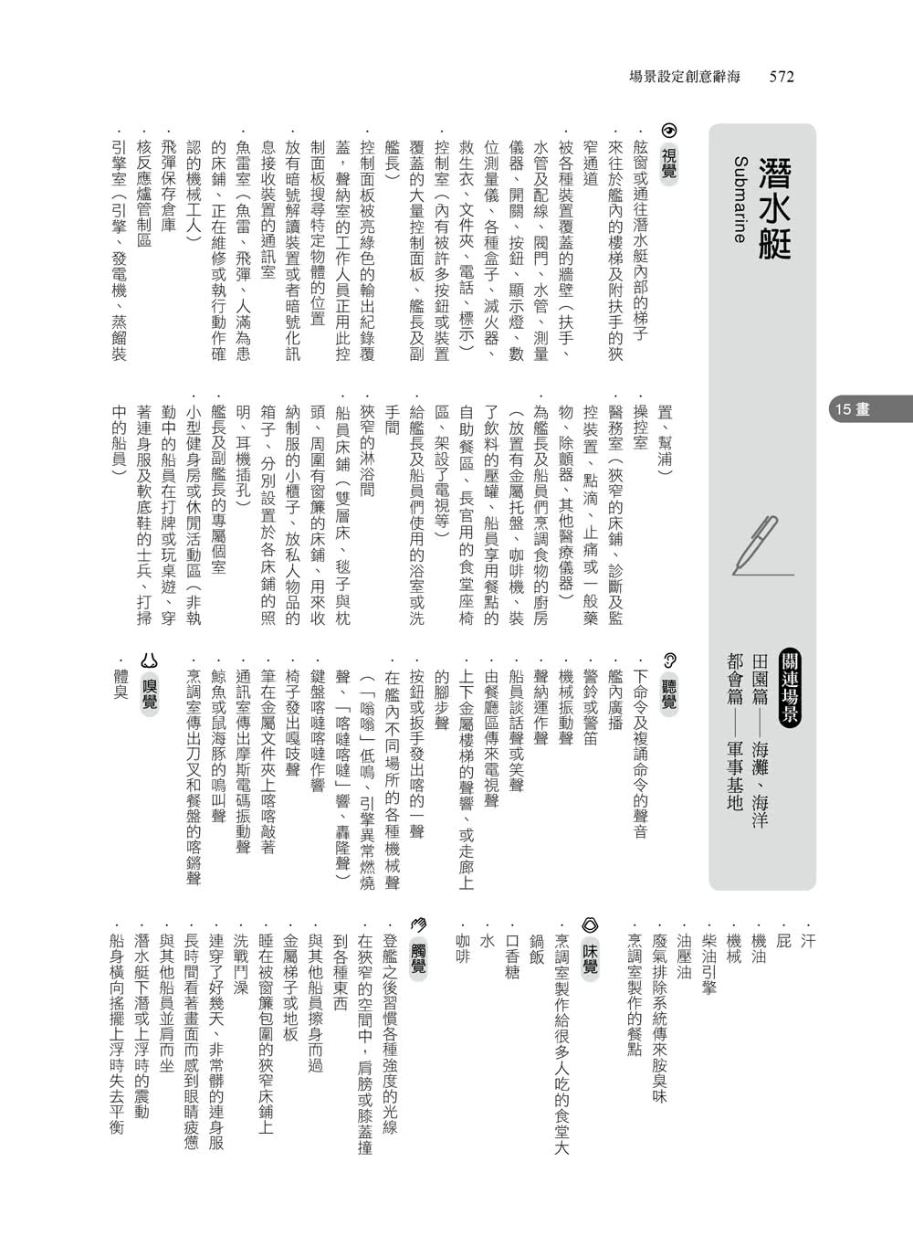 場景設定創意辭海：225個故事舞台，創作靈感一翻就來