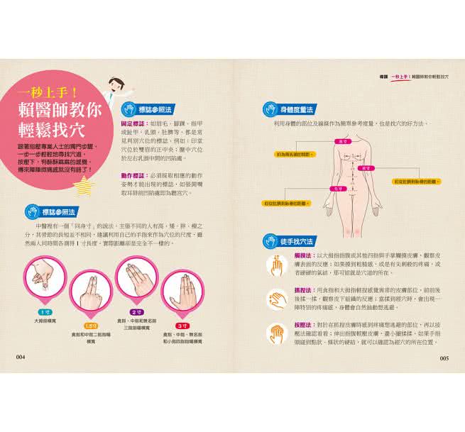 多功能特效穴：按一按告別小病小痛