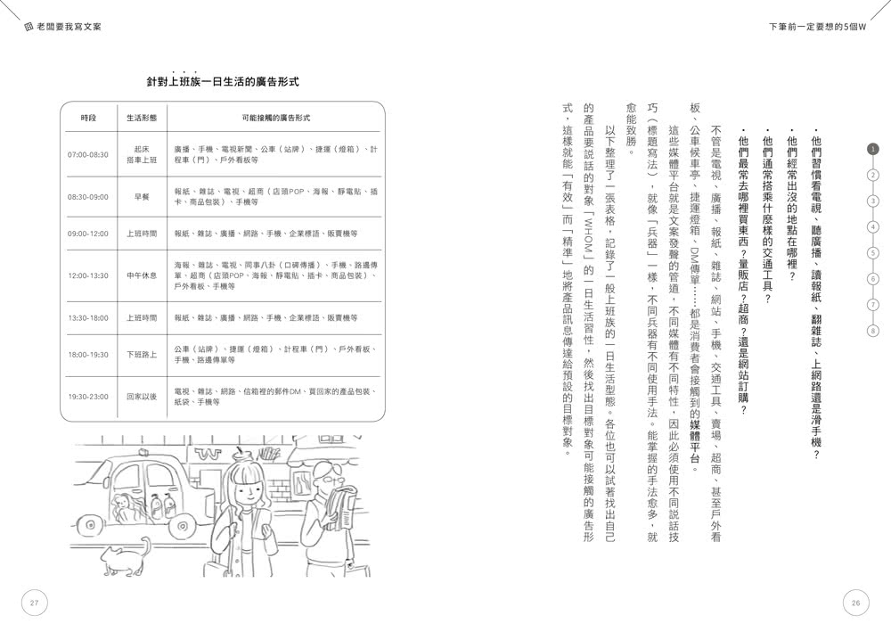 囧 老闆要我寫文案： 快速交件不NG的文案懶人包？