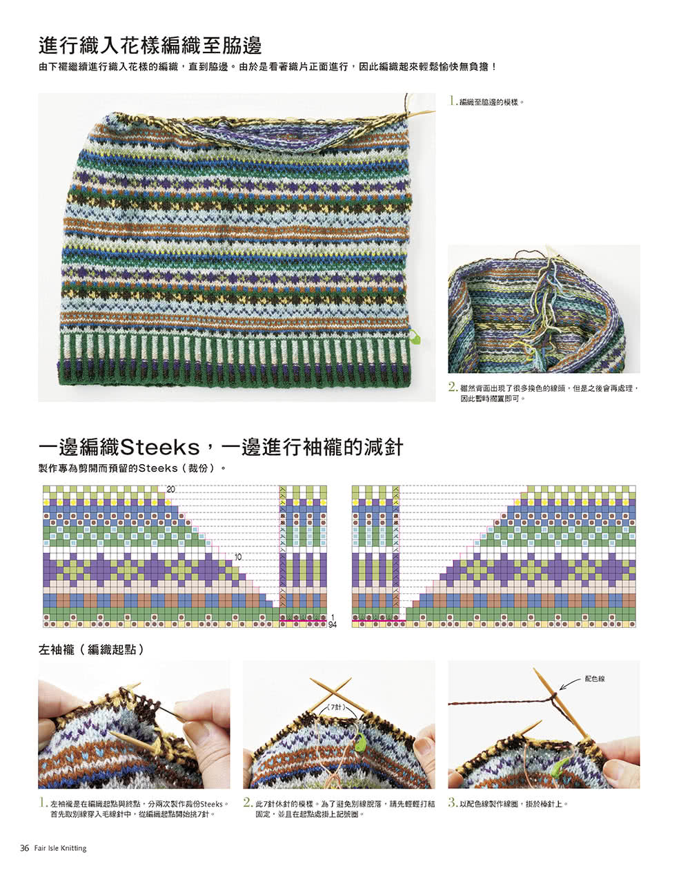 風工房的絢麗費爾島編織