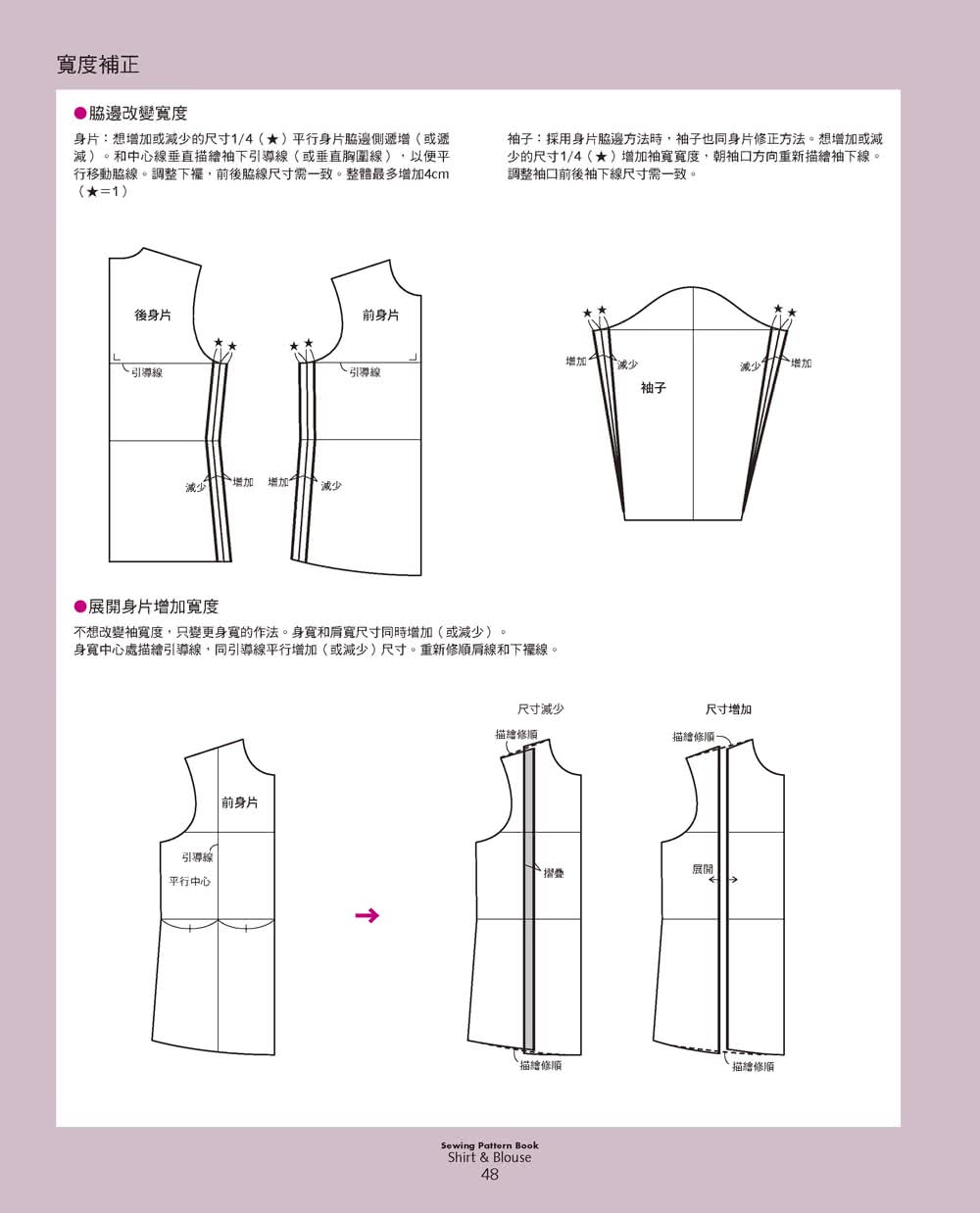 設計自己的襯衫 上衣 基礎版型 細節設計的原創風格 Momo購物網