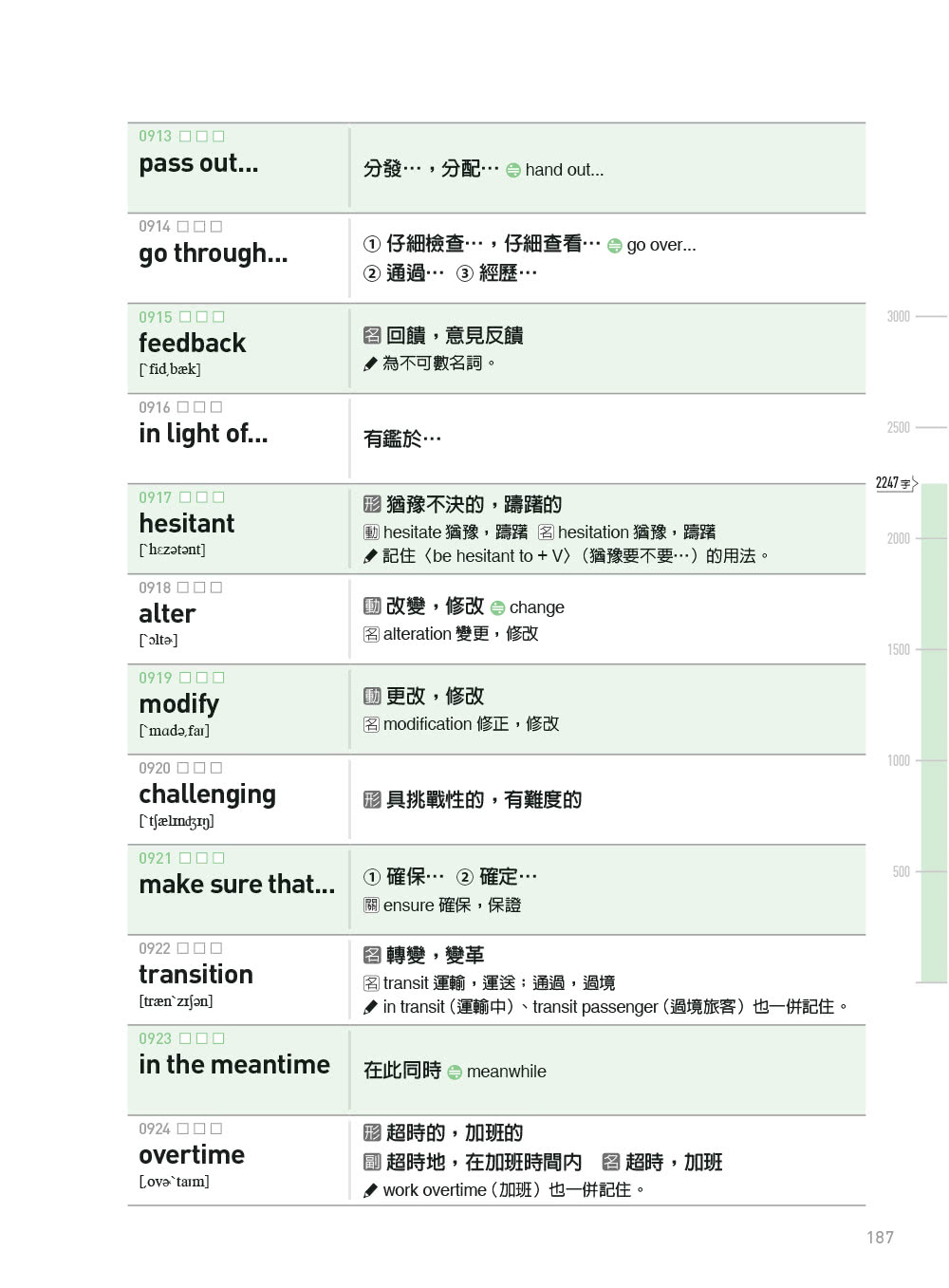 多益解題字彙：用7大題型學3000單字（MP3免費下載）