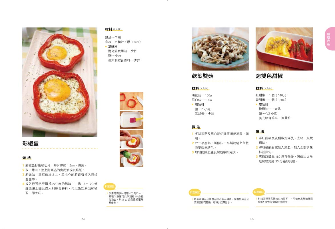 愛妻瘦身便當：貝蒂教你料理新手也能輕鬆搞定