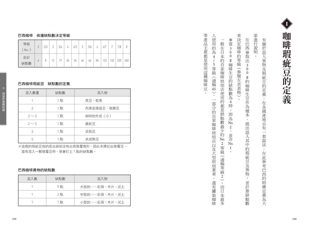 烘豆學：40年烘豆心得報告書