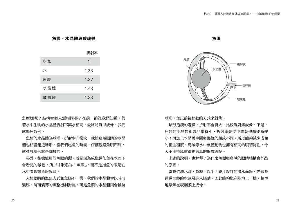 趣味物理研究所