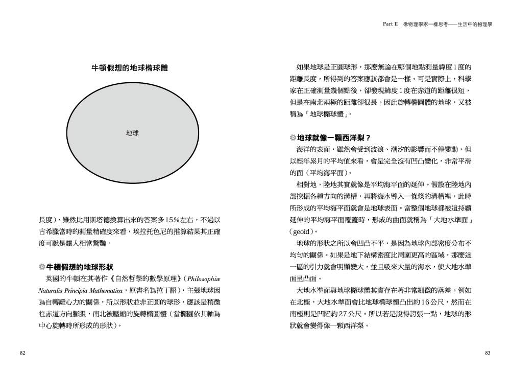趣味物理研究所