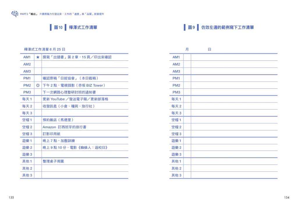 精準用腦提升大腦效能、杜絕失誤的科學開光術！