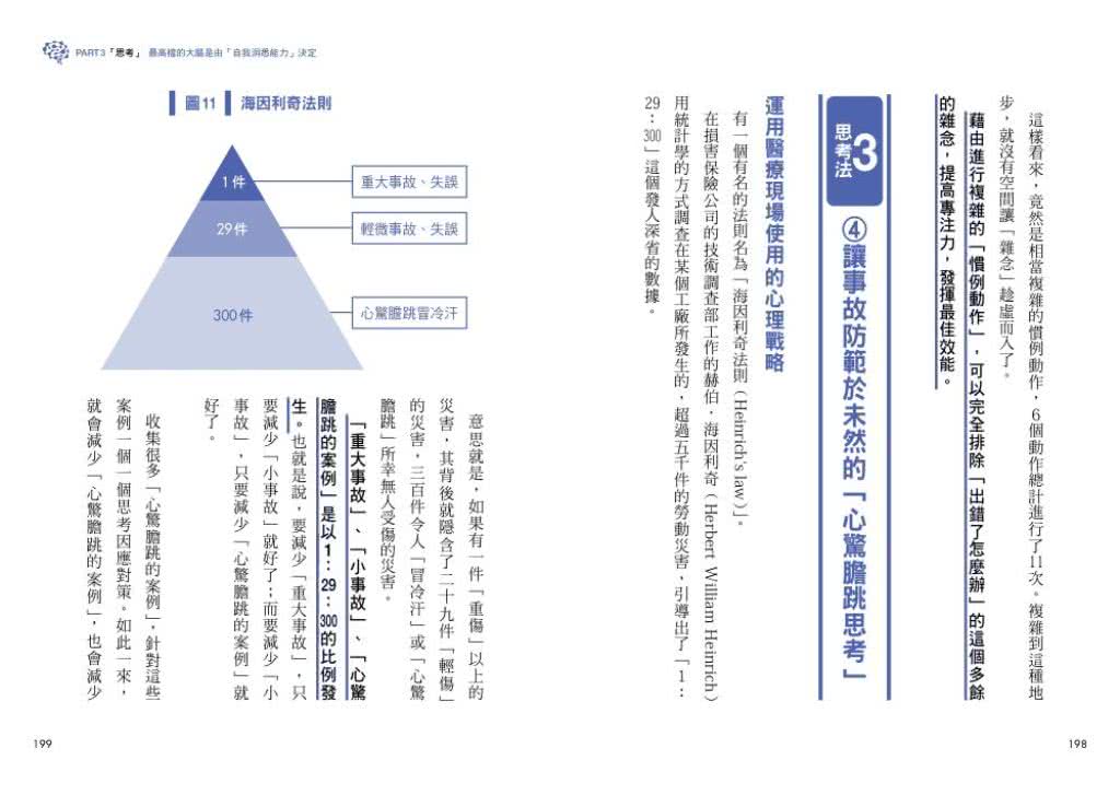 精準用腦提升大腦效能、杜絕失誤的科學開光術！