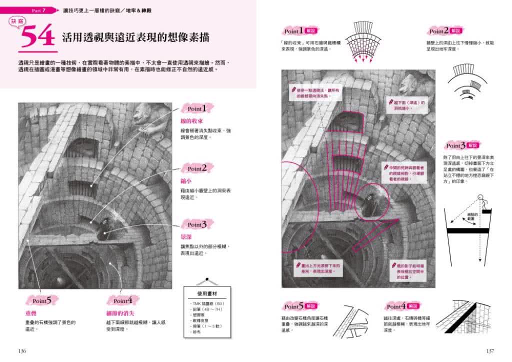 54堂素描自學必修課