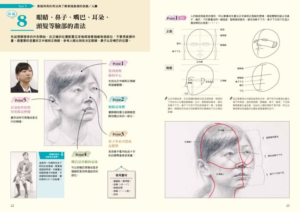 54堂素描自學必修課