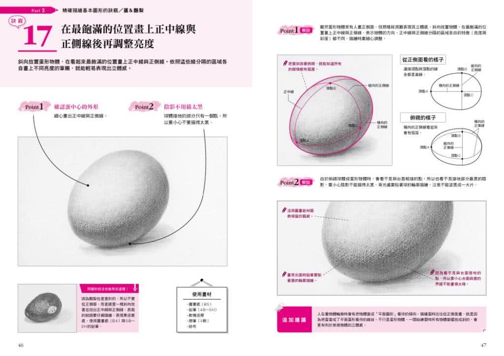 54堂素描自學必修課