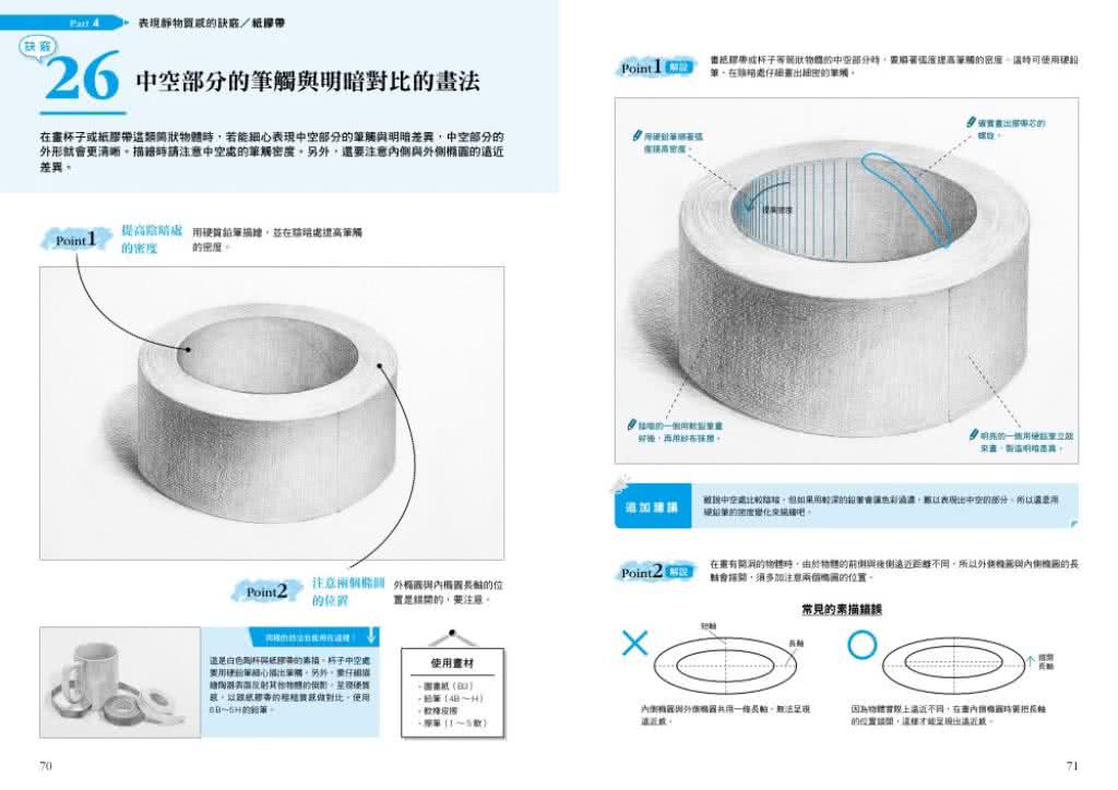 54堂素描自學必修課