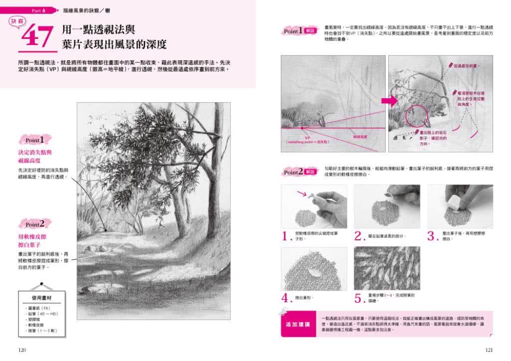 54堂素描自學必修課