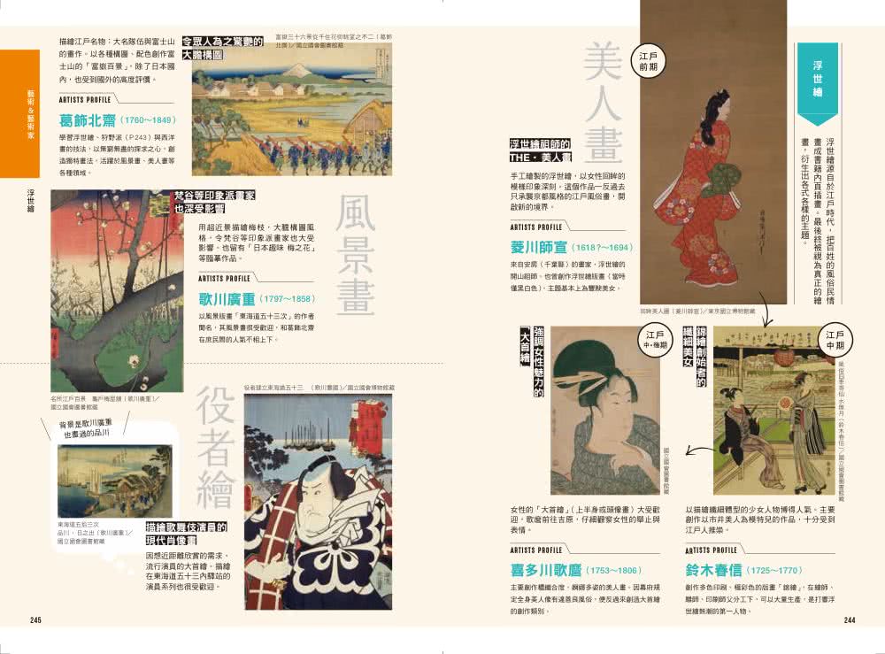 漫談日本史