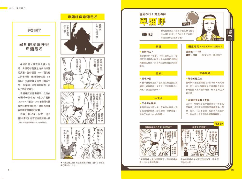 漫談日本史