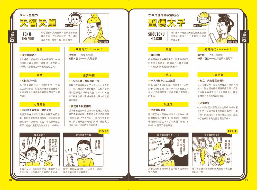 漫談日本史