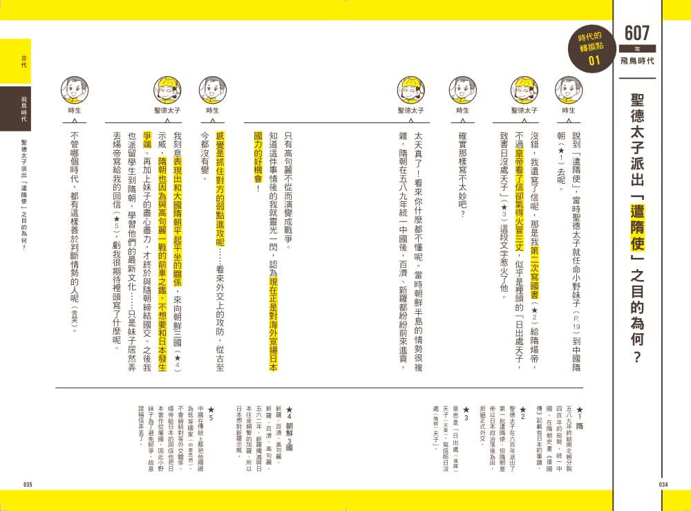 漫談日本史