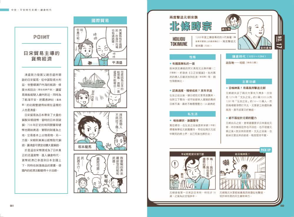漫談日本史
