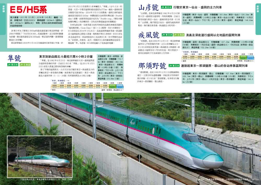 日本JR鐵道車輛全圖鑑1-電車篇