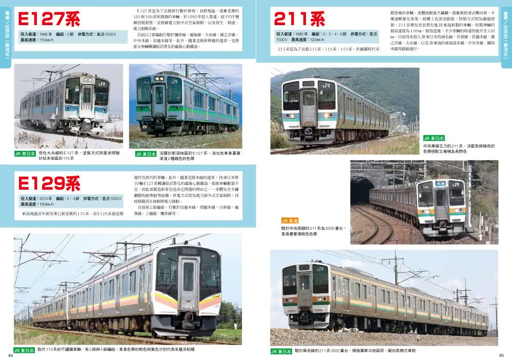 日本JR鐵道車輛全圖鑑1-電車篇