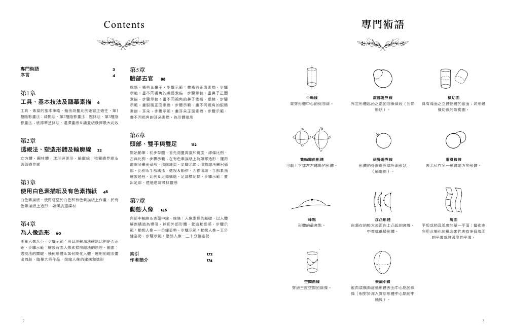 跟大師學人體素描